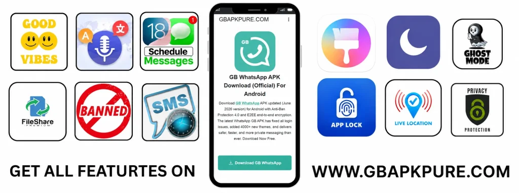 GB WhatsApp APK Features