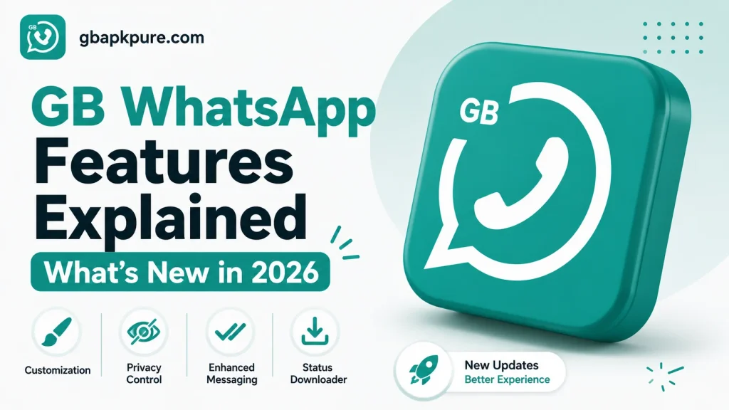 GB WhatsApp features explained 2026