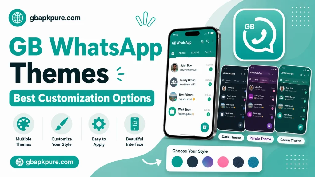 GB WhatsApp theme customization options