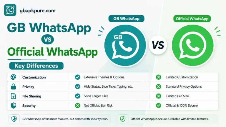GB WhatsApp vs Official WhatsApp comparison (2)