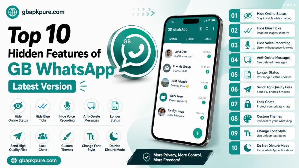 Top 10 hidden features of GBWhatsApp
