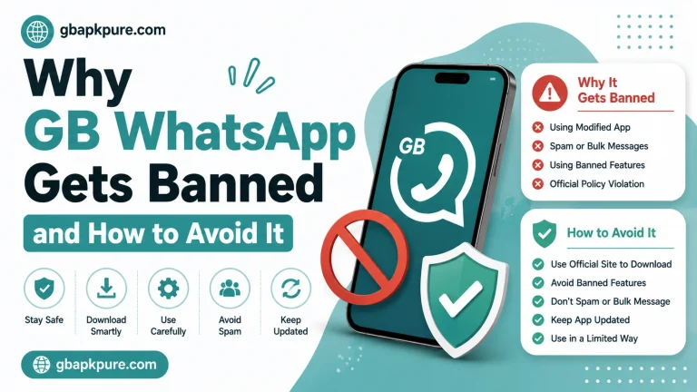 Why GB WhatsApp gets banned